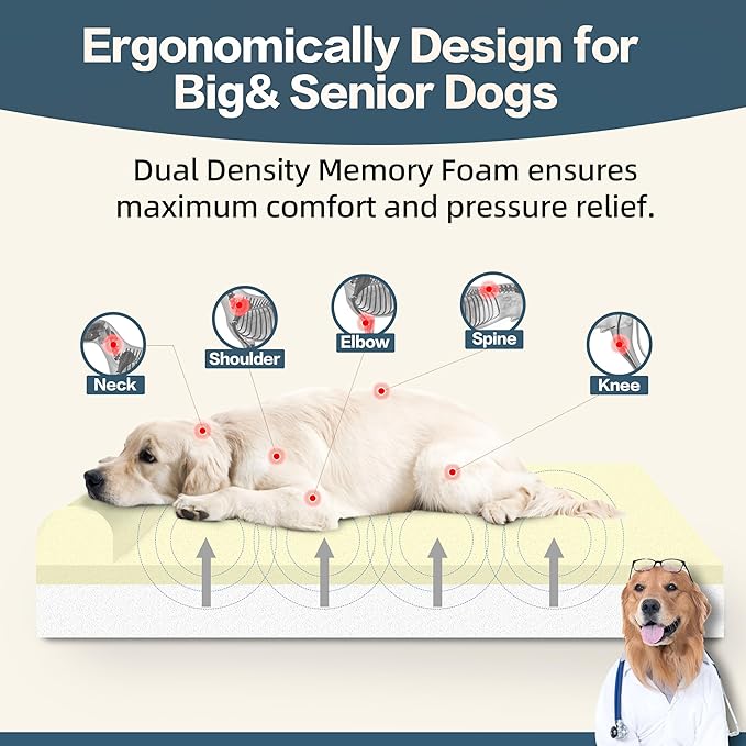 Sytopia XXL 35D Memory Foam Dog Bed for Extra Large Dogs – 7" Thick Orthopedic Pet Couch for Seniors and Big Breeds up to 150 Pounds, with Water-Resistant Liner & Washable Cover – Light Blue