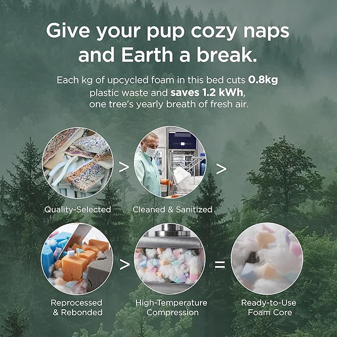 Bedsure SupportMax™ Orthopedic Dog Bed Medium Size Dog - As Seen on TV Extra Thick Supportive Medium Dogs Beds with Waterproof Washable Cover, Comfort Pet Bed Sofa with Soft Sherpa, Grey, 35"