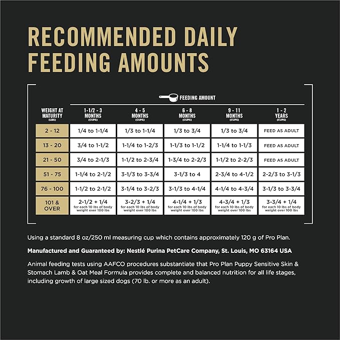 Purina Pro Plan Sensitive Skin and Stomach Puppy Food Lamb and Oat Meal Formula - 16 lb. Bag