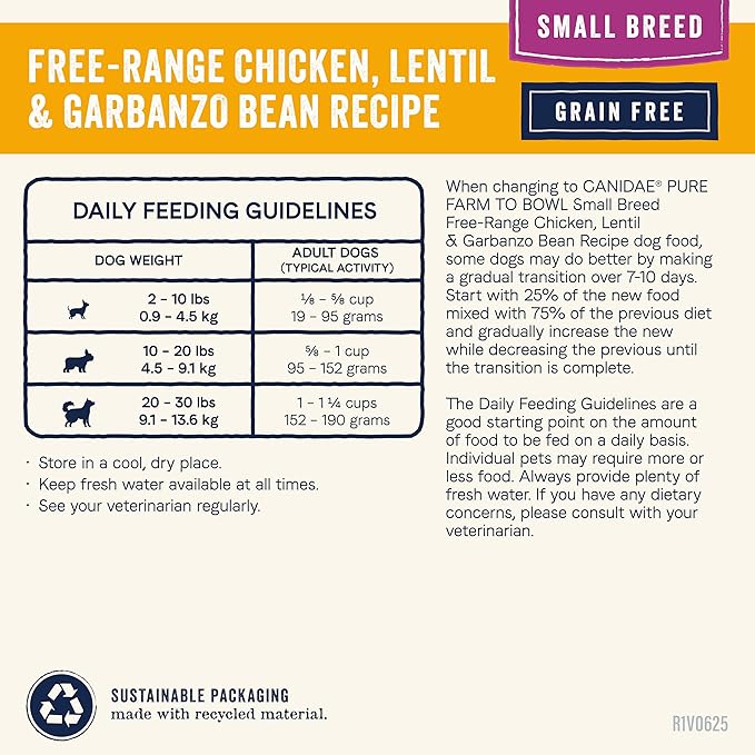 Canidae Pure Farm to Bowl Small Breed, Free-Range Chicken, Lentil & Garbanzo Bean Recipe, 10 lbs.