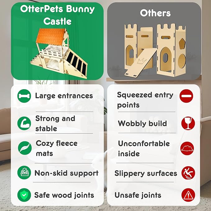 OtterPets Extra Large Bunny Hideout, Cozy Rabbit Castle with Fleece Mats, Wooden Rabbit Hideout, Bunny House Indoor Indoor, Chinchilla, Guinea Pig House (Pet Safe Wood Joints)
