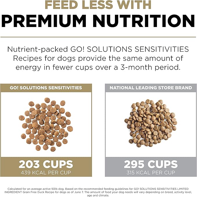 Go! Solutions Sensitivities Limited Ingredient Duck Grain-Free Dry Dog Food, Chicken-Free Kibble Made by Experts for Sensitive Stomachs & Food Allergies, for Puppies, Adults, & Seniors, 12 lb Bag