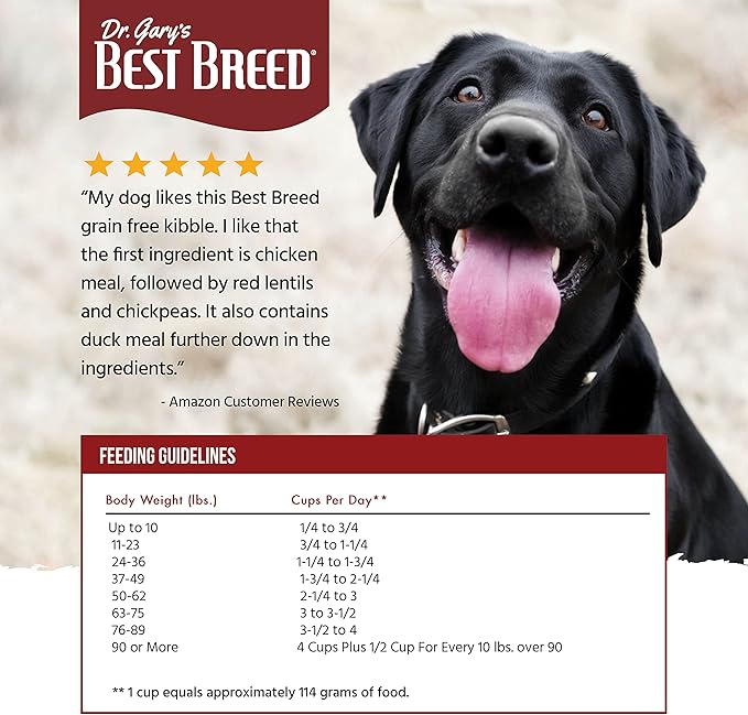 Dr. Gary's Best Breed Grain Free Farmer's Recipe Slow-Cooked in USA, Natural Dry Dog Food for All Breeds and Sizes, 4lbs.