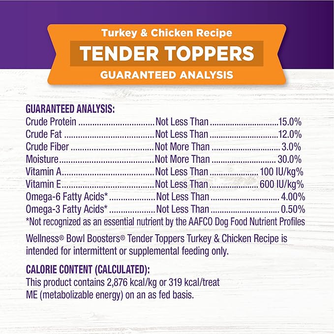 Wellness Bowl Boosters Tender Toppers, Dog Food Topper for Small, Medium, & Large Breeds, Grain Free, Natural, Turkey & Chicken, 2 Pound Bag (Pack of 1)