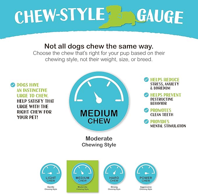 Raw Paws Thin Bully Sticks for Small Dogs, 6-Inch (5-Count) - Low Odor Bully Chews for Puppies - Free-Range Pizzle Sticks for Dogs - Single Ingredient Dog Chews - Rawhide Alternative - Long Lasting