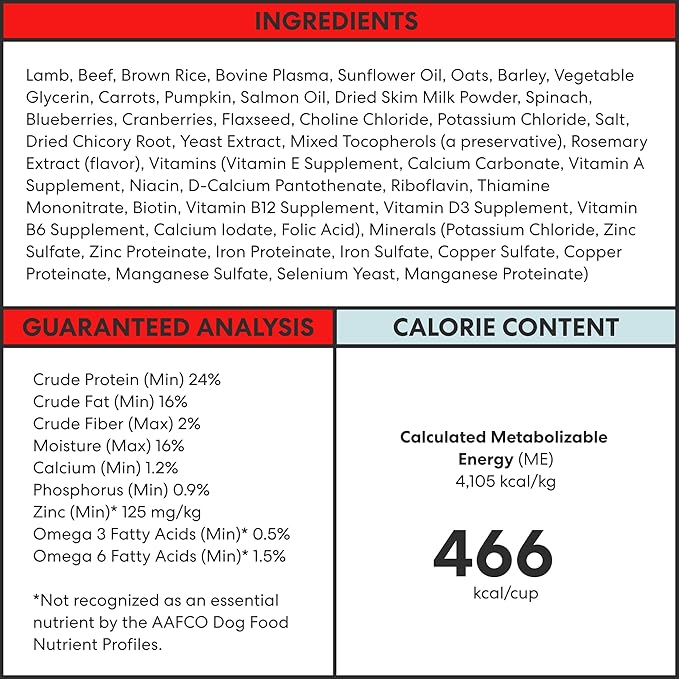 The Pets Table Air Dried Dog Food for Dogs Large, Medium and Small with Sensitive Stomachs | Puppy Dog Food, Adult Dog Food, Senior Dog Food | Lamb & Beef with Brown Rice 4.5 lbs / 72 oz Bag
