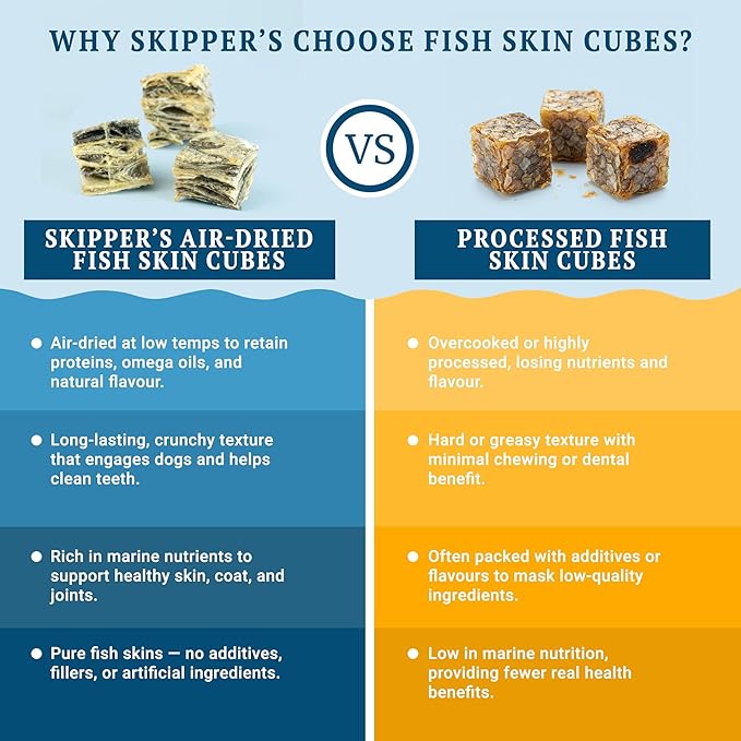 SKIPPER'S Crunchy Cod Fish Skin Cubes - All Natural & Single Ingredient Baked Cod Skin Dog Treats, Rich in Omega 3, Hypoallergenic Crunchy Bites, Gluten Free Treat Great for Cleaning Teeth | (7.05 Oz)