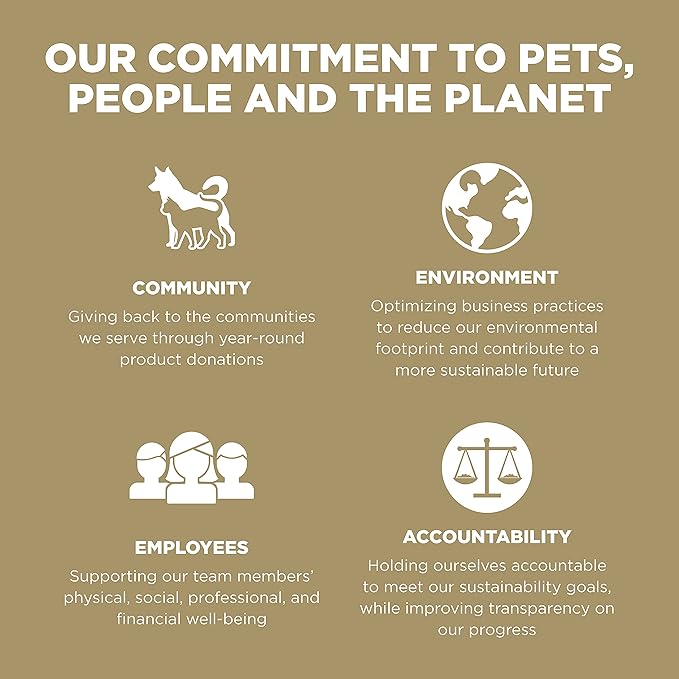 Go! Solutions Sensitivities Limited Ingredient Duck Grain-Free Dry Dog Food, Chicken-Free Kibble Made by Experts for Sensitive Stomachs & Food Allergies, for Puppies, Adults, & Seniors, 12 lb Bag