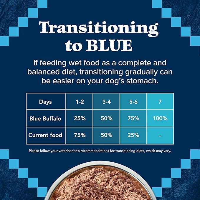 Blue Buffalo Wilderness Adult Wet Dog Food, High-Protein and Grain-Free, Made with Natural Ingredients, Rocky Mountain Recipe Red Meat Paté, 12.5-oz Can (12 count)