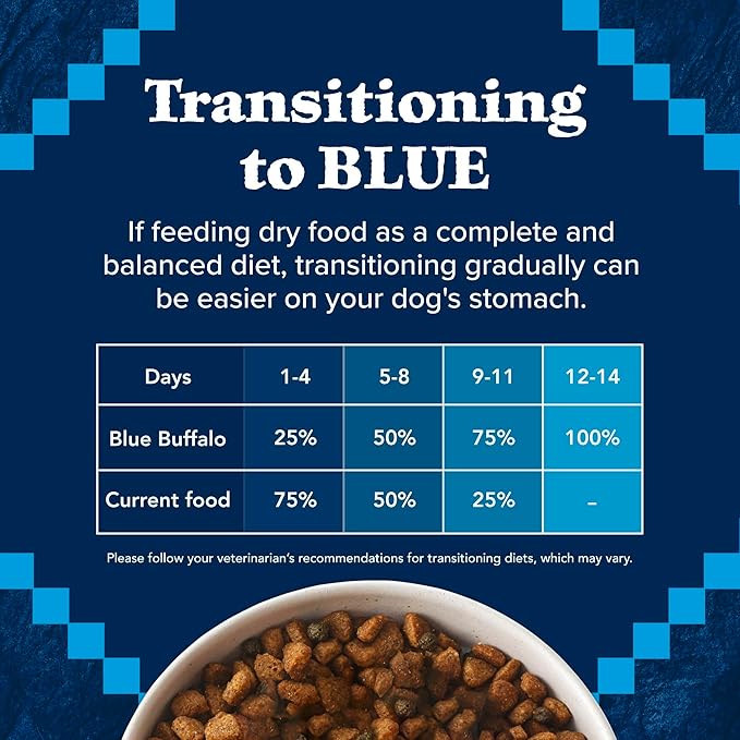 Blue Buffalo Wilderness Adult High-Protein Dry Dog Food with Real Salmon, Grain-Free, Made in the USA with Natural Ingredients, Salmon, 24-lb Bag