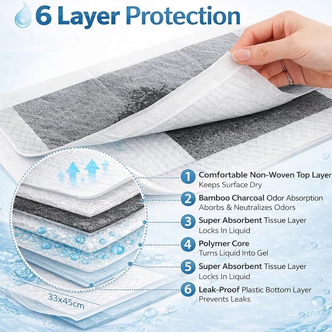 WRINGKIT 100 Pieces Rabbit Pee Pads, Disposable Small Guinea Pig Cage Liner with Super Absorbent, Leak-proof Puppy Potty Training Pad for Quick Dry Reduce Odor, Bunny Pee Mat for Kittens, Small Animal
