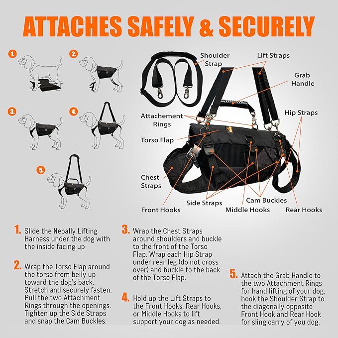 NeoAlly Sturdy Dog Lift Harness Full Body Support & Mobility Aids System - 5-in-1 Lifting Support, Carry Sling, Vest Harness, Back Brace, and Anxiety Vest - Endorsed by Shark Tank (Medium)
