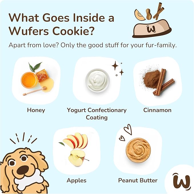 Wufers Birthday Boy Cookie Box | Gifts for Dogs | Gourmet-Decorated Treats | Made with Locally Sourced Ingredients (Blue - Birthday Boy)