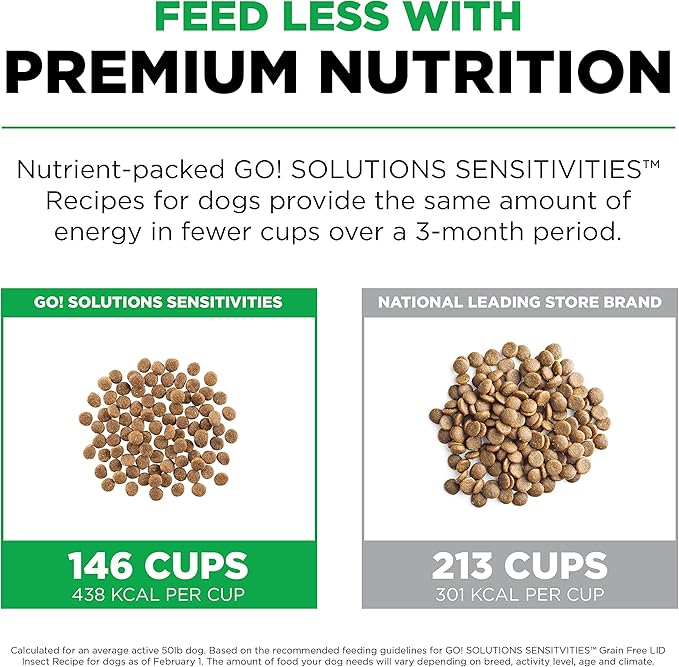 Go! Solutions Sensitivities Limited Ingredient Insect Grain-Free Dry Dog Food, Chicken-Free Kibble Made by Experts for Sensitive Stomachs & Food Allergies, for Puppies, Adults, & Seniors, 22 lb Bag