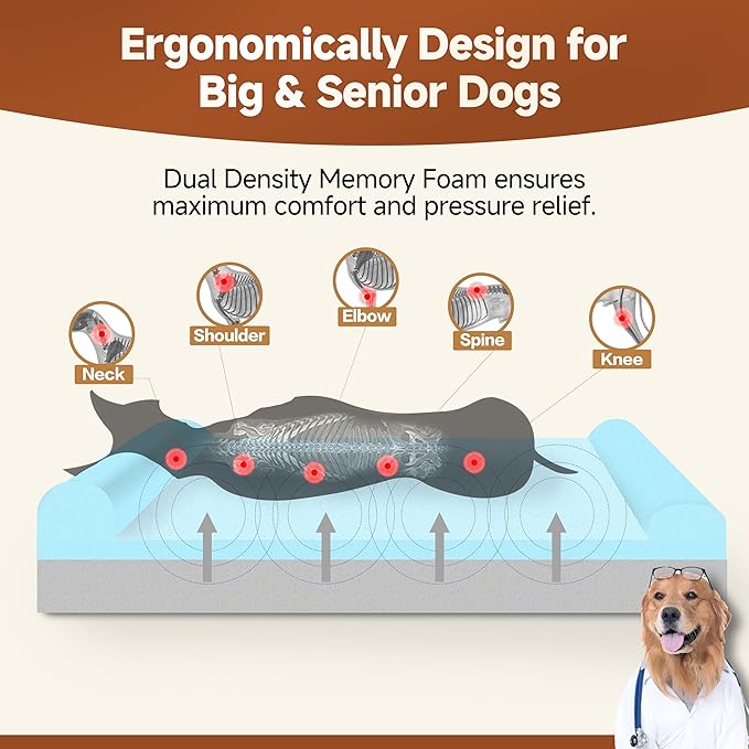 Sytopia 7" Thick Orthopedic Dog Beds for Extra Large Dogs, 35D Memory Foam Dog Beds with Durable Waterproof Liner & Removable Washable Cover & Smart Design, Supports up to 150 lbs, Grey