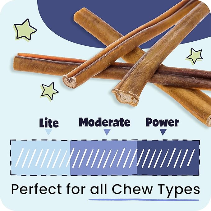 Pawstruck Natural 1–4" Bully Stick Bites for Small Dogs and Puppies – Single Ingredient, Digestible, Rawhide-Free, High-Protein Chew Treat Bones – 8 oz Bag – Packaging May Vary