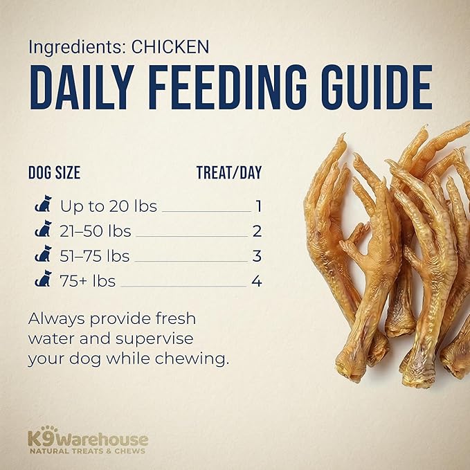 K9warehouse Chicken Feet for Dogs - 30 Count, Dehydrated Chicken Dog Treats, 100% Natural, High Protein, Single Ingredient Chews, Support Dental Health - Ideal for Chewing - USA Company
