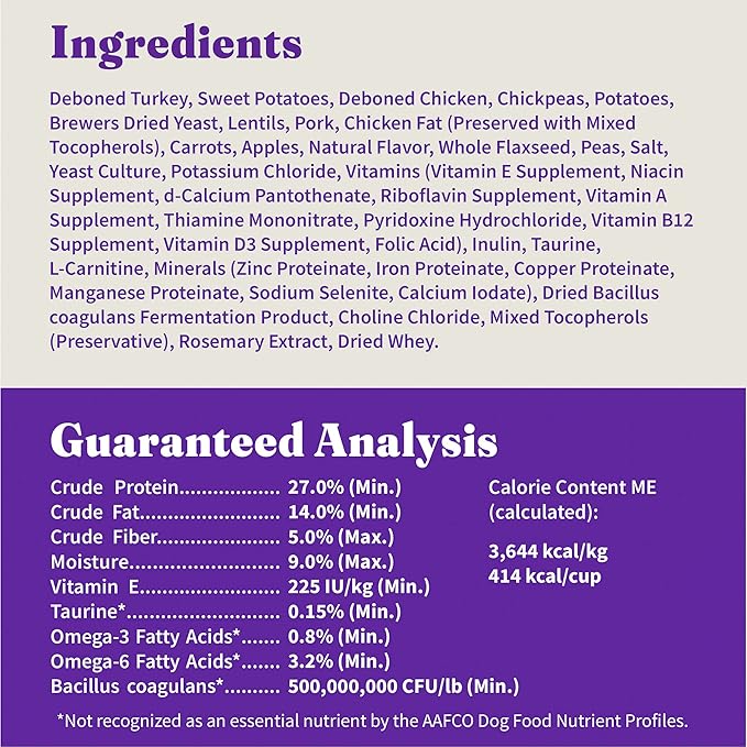 Halo Holistic Dog Food Cage Free Turkey & Sweet Potato Formula, Grain Free Dry Dog Food, For Healthy Weight Support, Kibble for Adult Dogs, 21 lb Bag