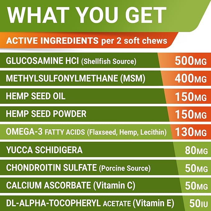 Advanced Hemp + Glucosamine Dog Joint Supplement - Hip Joint Pain Relief - Mobility Chews for Dogs - Chondroitin, MSM, Omega - Made in USA - Lamb Flavor - 120 Hemp Treats