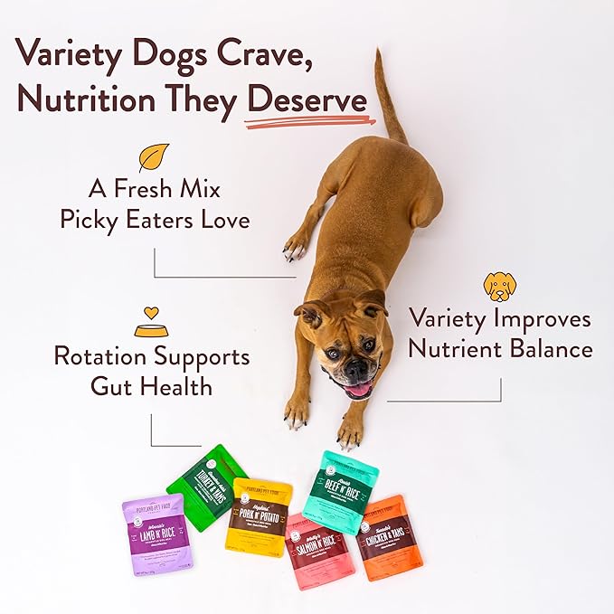 Portland Pet Food Company Fresh Dog Food Pouches - Human-Grade Toppers Wet Pet Meal & Mixers - Gluten-Free Limited Ingredient Tuxedo’s Chicken & Yams - Large & Small Breed Puppy & Senior Dogs - 5 Pack