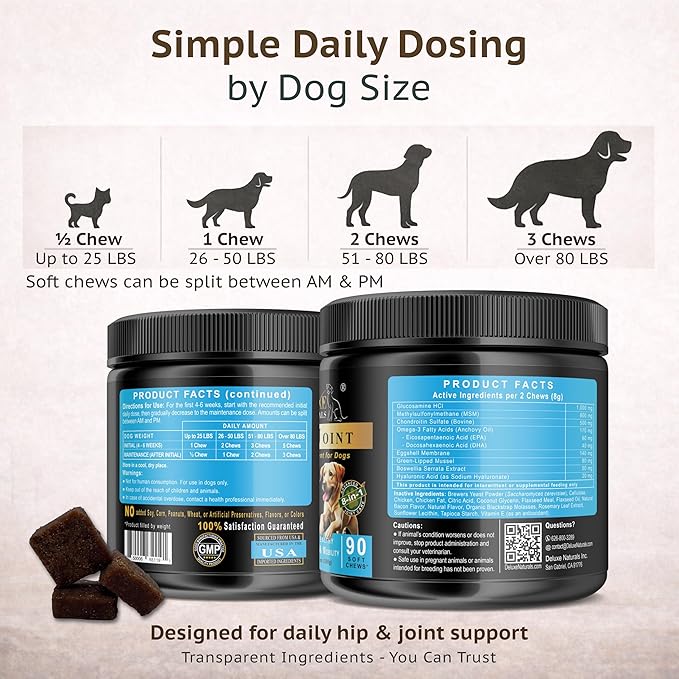 Hip and Joint Soft Chews for Dogs – 90 Count – Glucosamine, MSM, Chondroitin, Omega-3, Green-Lipped Mussel – Promotes Mobility, Comfort, and Joint Health – Chicken & Bacon Flavor