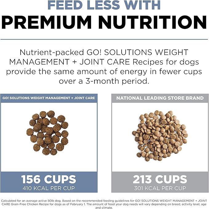 Go! Solutions Weight Management + Joint Care Chicken Grain-Free Dry Dog Food, Premium Kibble for Adults & Seniors with Added Glucosamine & Chondroitin for Healthy Mobility, 12 lb Bag