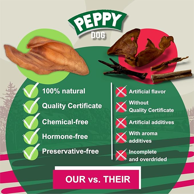 Full Pig Ears for Dogs (25 Count, 2.3 lb) | Natural Single Ingredient Dog Treats | Rawhide Alternative | Healthy Chews by Gnaws