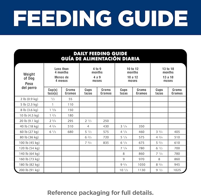Hill's Science Diet Large Breed Puppy Food, DHA to Support Healthy Development, Chicken & Brown Rice Dry Dog Food, 27.5 lb. Bag