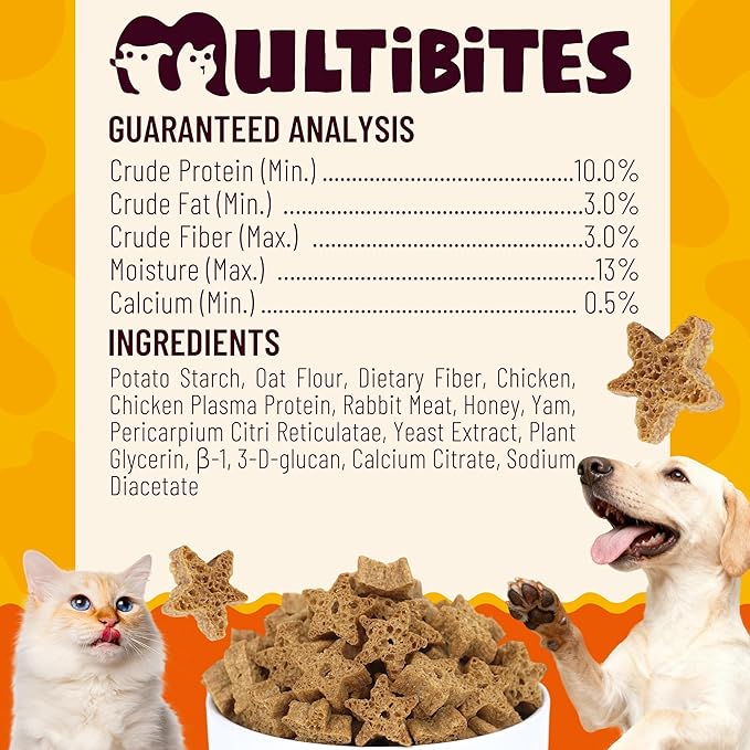 14.1oz Soft Dog Treats, Healthy Training Treats for Dogs with Chicken&Rabbit - Puppy Snacks with Dietary Fiber&Calcium for Digestion - Funny Dog Cookies for Small, Medium&Large Breed