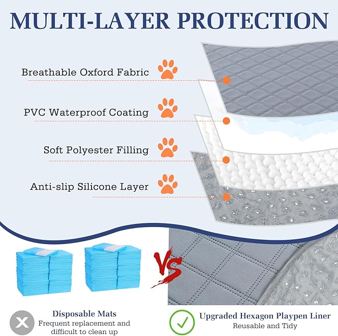 2-in-1 Small Animals Playpen with Pad, Waterproof Small Pet Cage Tent with Reusable Pad, Portable Outdoor Yard Fence with 3 Metal Rod for Chick/Kitten/Puppy/Guinea Pig/Rabbits/Chinchillas, Gray+Gray