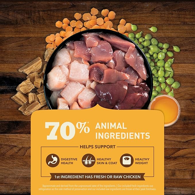 ACANA Butcher’s Favorites Grain-Free Dry Dog Food Free-Run Poultry & Liver Recipe 4lb Bag