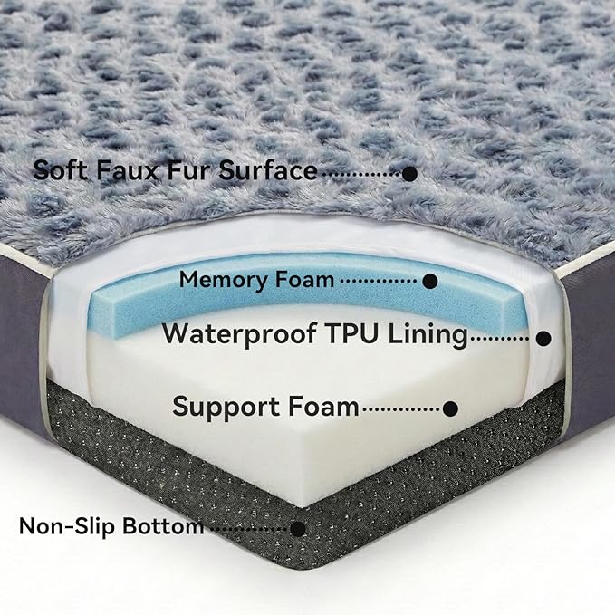 Figopage Dog Beds Large Sized Dog, Orthopedic Memory Foam Dogs Bed with Removable Cover, Washable Pet Mat Non-Slip Bottom, Waterproof Pet Crate Pad, 36×24, Grey