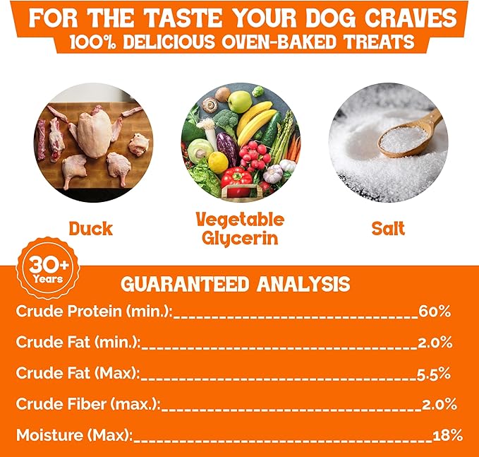 Beefeaters Duck Jerky Strips for Dogs 8oz, Oven-Baked High Protein Dog Treats Duck Jerky - Low Fat Grain-Free Dog Snacks - No Corn Wheat or Soy - Chewy Dog Jerky Treats for Training and Rewards
