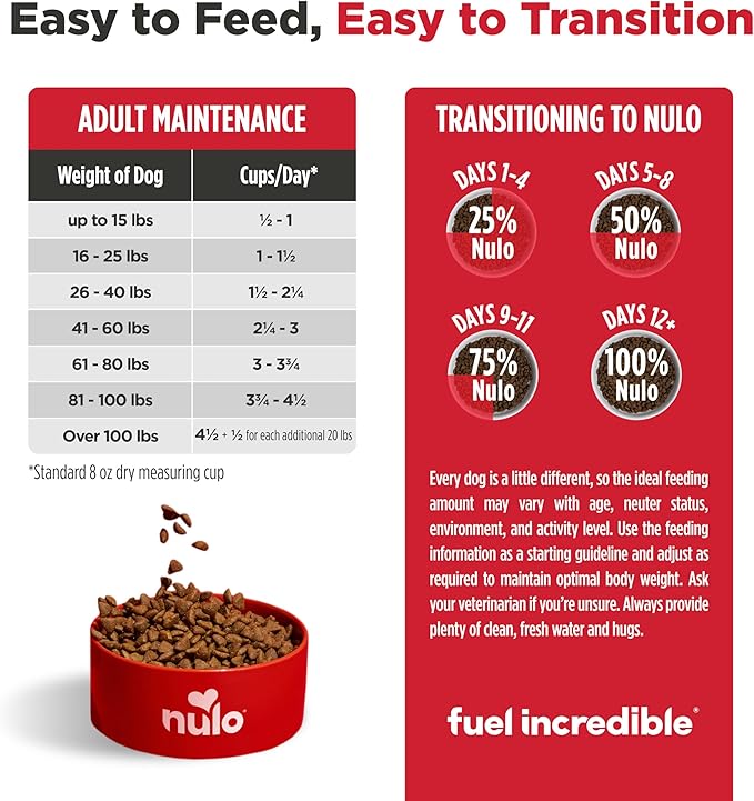 Nulo FreeStyle Senior Dry Dog Food - Trout & Sweet Potato, High Protein Grain Free Dog Food, Kibble with Probiotics, Glucosamine, Chondroitin, Hip and Joint Support, Small, Medium, Large Breeds, 26lb
