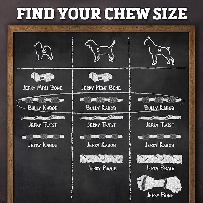 Buffalo Range Rawhide Dog Treats | Healthy, Grass-Fed Buffalo Jerky Raw Hide Chews | Hickory Smoked Flavor | Jerky Kabob with Bullypiece | 12 Count