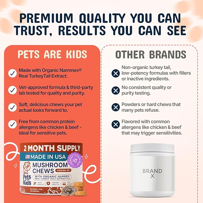 Pets are Kids Turkey Tail Mushroom for Dogs with Organic Real Turkey Tail™ - 8:1 Extract Mushroom Chews for Lumps & Bumps, Immunity, Gut, Skin, Joint & Spine Support - Reishi, Lion’s Mane - 60 Chews
