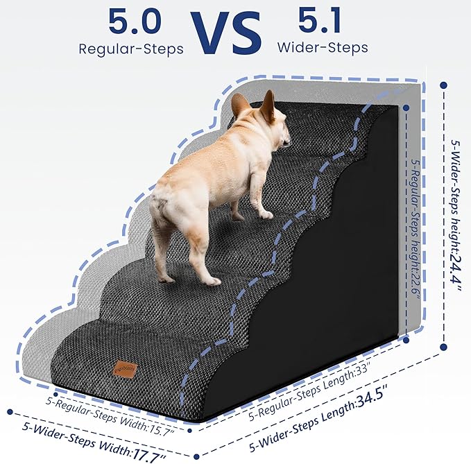 GoGoBunny Ramp Dog Stairs for High Beds 24.4" H, 5-Step Extra Wide Dog Slope Stairs with Durable Waterproof Fabric Cover, Pet Steps for Old Large Dogs Climbing, Non-Slip Sturdy Indoor Step, Black