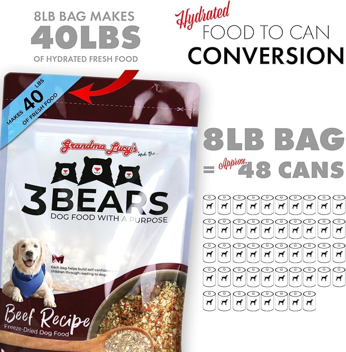 3 Bears Beef Dog Food - 8lb