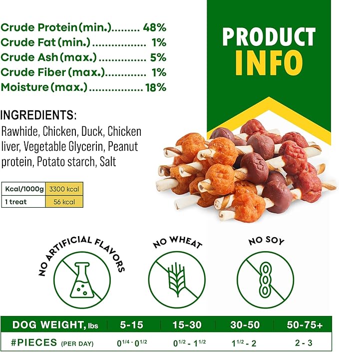 Beloved Pets Dog Treats Rawhide Kabobs with Duck & Chicken Human Grade Meat 10.6 Oz - All Natural & Dried Snacks - Grain Free Long Lasting Chews for Large & Small Dogs - Best Sticks for Training