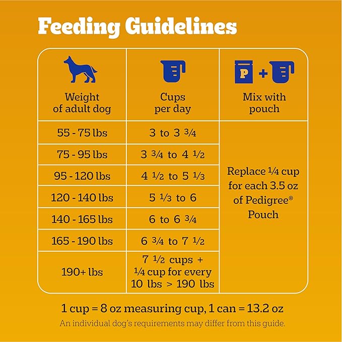 Pedigree Large Breed Dry Dog Food for Large Dogs, Roasted Chicken, Rice and Vegetable Flavor, 36 lb. Bag