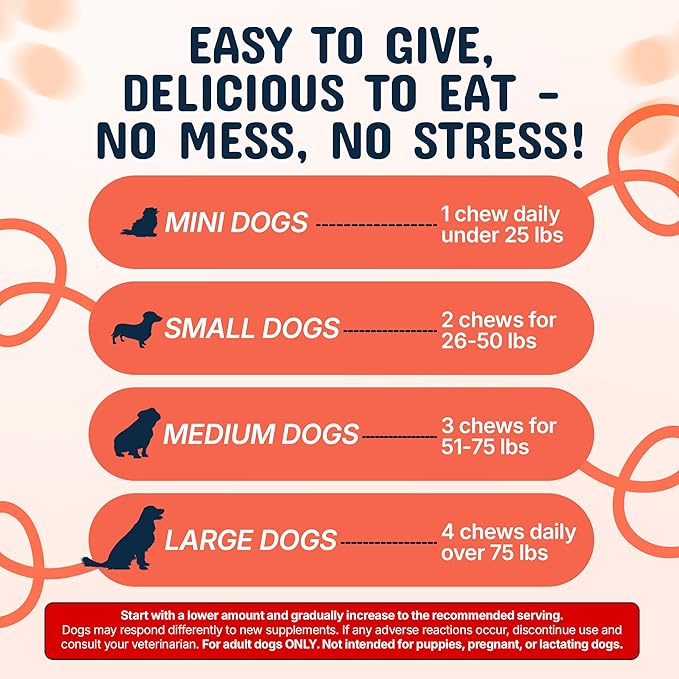 Pets are Kids Turkey Tail Mushroom for Dogs with Organic Real Turkey Tail™ - 8:1 Extract Mushroom Chews for Lumps & Bumps, Immunity, Gut, Skin, Joint & Spine Support - Reishi, Lion’s Mane - 120 Chews