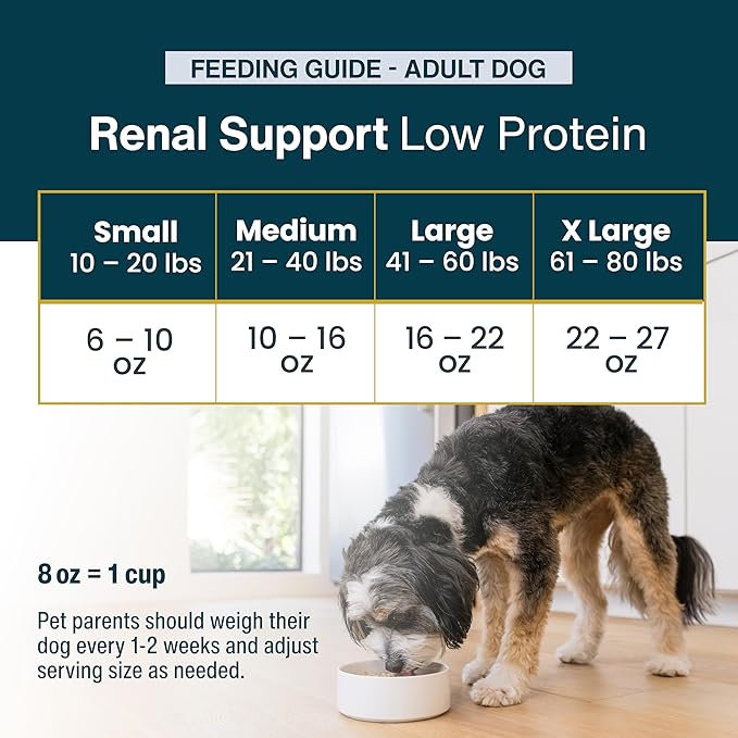 JustFoodForDogs Vet RX Pantry Fresh Prescription Dog Food, Human Grade, Vet Recommended Fresh Pet Meal or Toppers, Limited Ingredient, Prescription Diet, Renal Support Low Protein (12.5oz, 12 Pack)