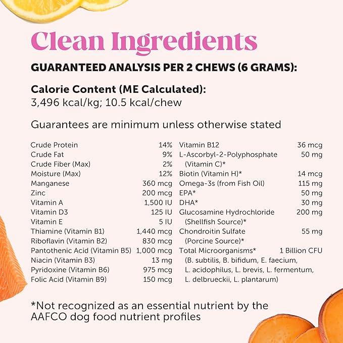 10-in-1 Dog Multivitamin Supplement with Glucosamine & Probiotics - Hip & Joint Support, Digestive Health, Immune Support, Heart & Skin - All-in-One Daily Vitamins & Omega-3s for Dogs (Chicken 180 Ct)