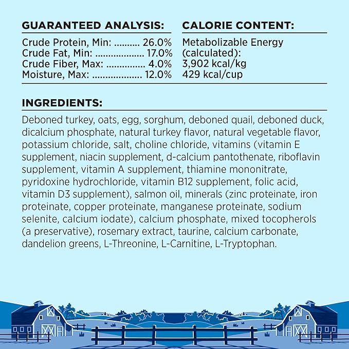 BIXBI Liberty Ancient Grains Dry Dog Food, Game Bird Feast Recipe – Fresh Meat, High Protein, Wholesome Grains – USA Made, 4 lbs