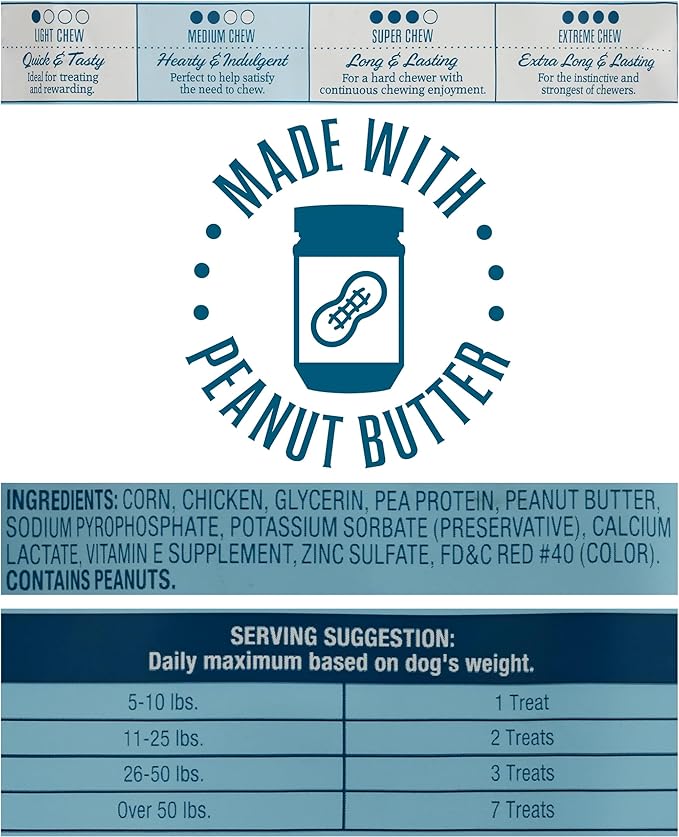 Rawhide-Free Peanut Butter Twist Sticks, 50 Count, Made with Real Chicken and Peanut Butter, Highly Digestible, Long-Lasting, Medium Chew, Helps Clean Teeth and Gums, for Dogs