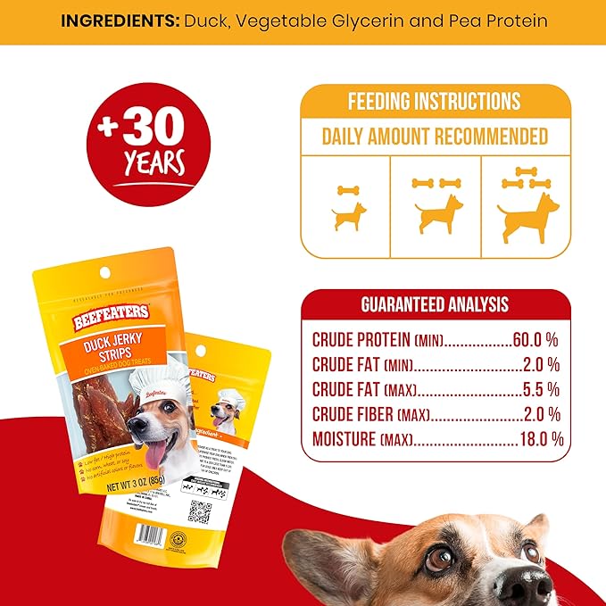 Beefeaters Duck Jerky Strips for Dogs 3oz (Pack of 6), Oven-Baked High Protein Dog Treats Duck Jerky - Low Fat Grain-Free Dog Snacks - No Corn, Wheat or Soy - Chewy Jerky Treats for Training & Rewards