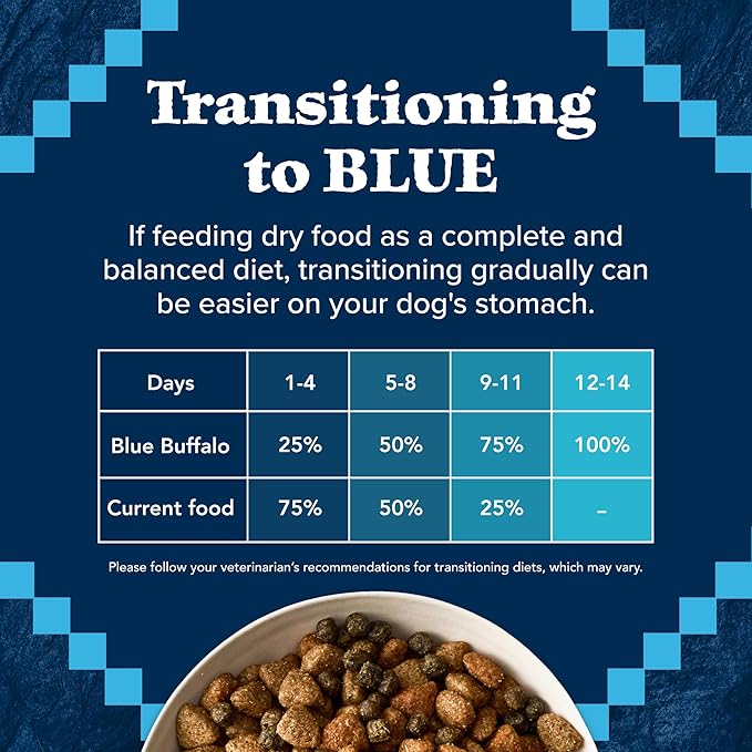 Blue Buffalo Wilderness Rocky Mountain Recipe High-Protein Senior Dry Dog Food, Made in The USA with Natural Ingredients Plus Wholesome Grains, Red Meat, 22-lb. Bag