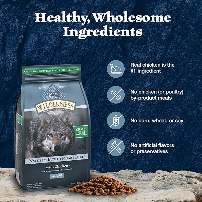 Blue Buffalo Wilderness Adult High-Protein Dry Dog Food with Real Chicken, Grain-Free, Made in The USA with Natural Ingredients, Chicken, 4.5-lb. Bag (Pack of 2)