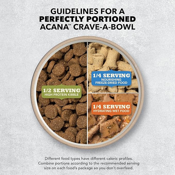 ACANA Grain Free Dry Dog Food Freshwater Fish Recipe 25lb Bag