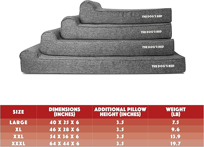 The Dog’s Bed Orthopedic Memory Foam Dog Bed with Headrest, Calming Surface – CertiPUR-Certified Foam, Linen Fabric, Grey Linen, XXL, 6-Inch